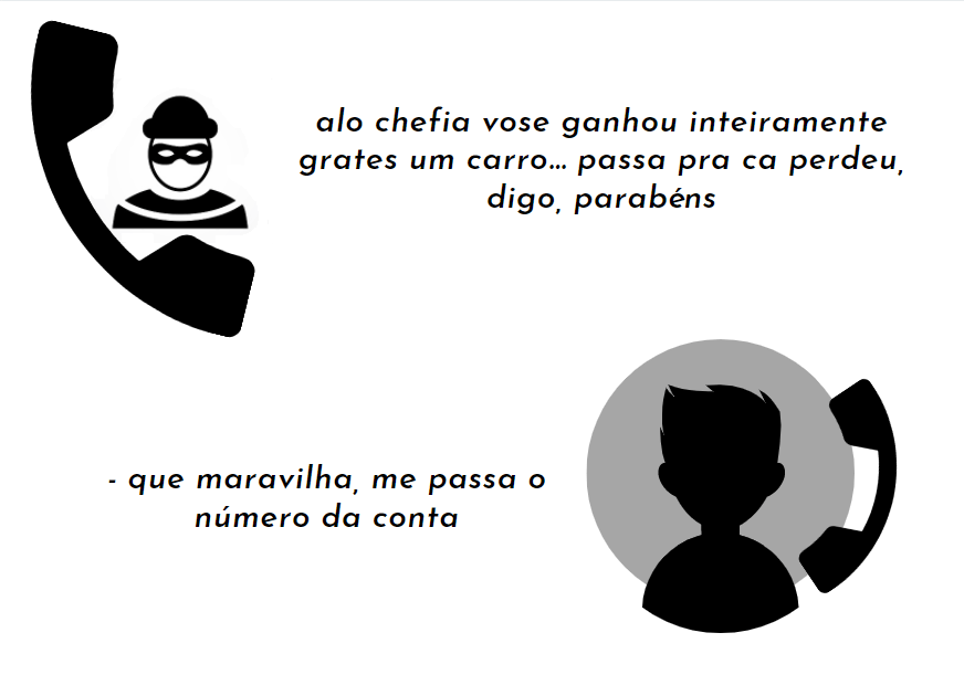 golpes mais comuns na compra e venda de carros